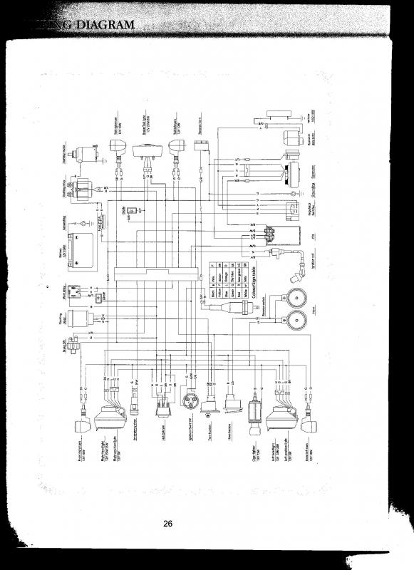 Twister Hammerhead Gt 150 Wiring Diagram